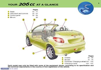 peugeot 206 cc repair service manual